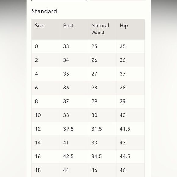 Anthropologie BHLDN Stargazer Valetta Empire-Waist Puff-Sleeve Backless Gown - Picture 9 of 9